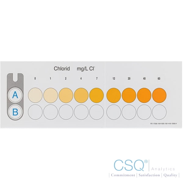 Color comparison chart for VISOCOLOR ECO Chloride | CSQ Analytics